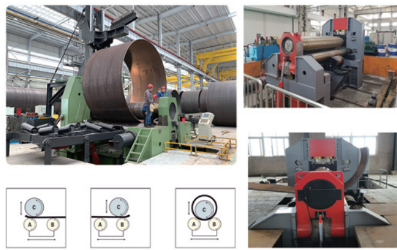 W11X Horizontal Down-Adjusting Plate Roller