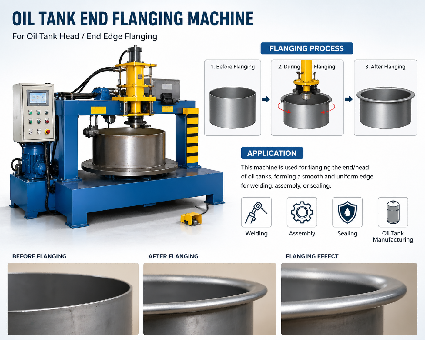 oil tank end flanging machine