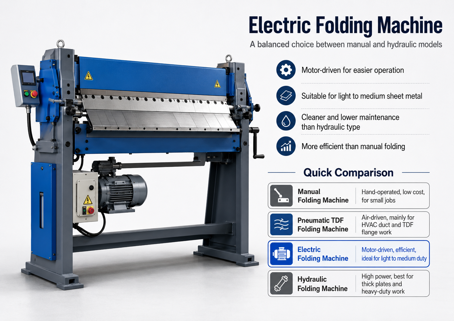 electric folding machine
